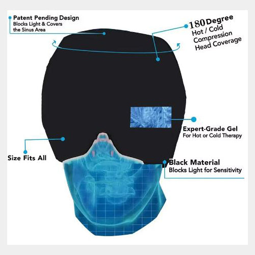 Headache Migraine Gel Cold Ice Cap Specifications